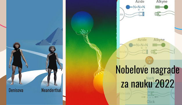 Nobelove nagrade 2022: kvantna mehanika, evolucija čovjeka i klik hemija