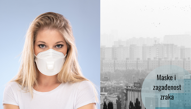Maske i zagađenje: efikasnost i dokazi o tome kako maske pomažu u zaštiti od zagađenja