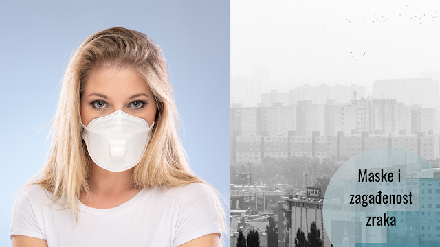 Maske i zagađenje: efikasnost i dokazi o tome kako maske pomažu u zaštiti od zagađenja