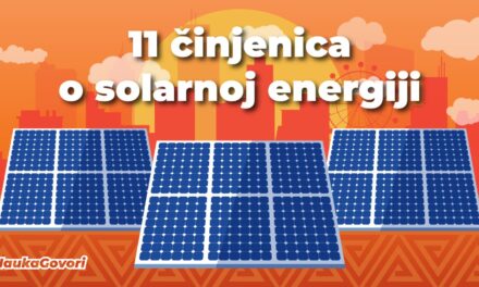 11 činjenica o solarnoj energiji koje bismo trebali znati