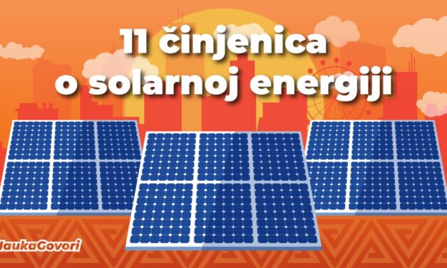 11 činjenica o solarnoj energiji koje bismo trebali znati