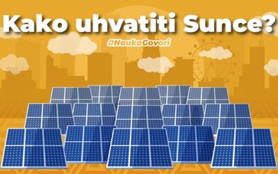 Podkast Nauka govori, epizoda 5: Solarna energija i fotoelektrični efekat: kako uhvatiti Sunce?