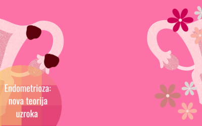 Endometrioza moguće uzrokovana bakterijom