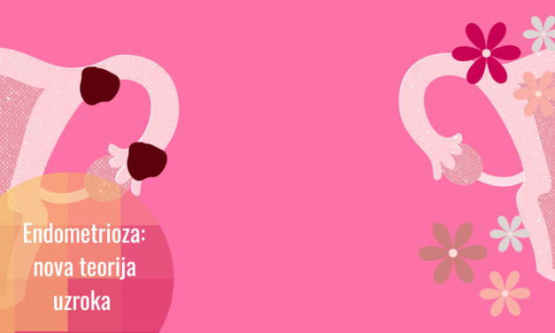 Endometrioza moguće uzrokovana bakterijom