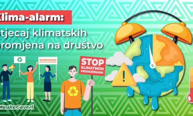 Klima-alarm: utjecaj klimatskih promjena na društvo