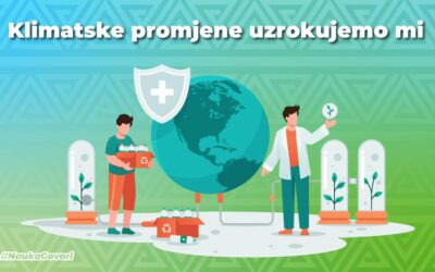 Kako su naučnici tako sigurni da su klimatske promjene uzrokovane ljudskom djelatnošću, a ne prirodnim procesima?