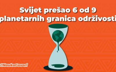 Zemlja više nije siguran prostor za nas. Prešli smo 6 od 9 granica održivosti