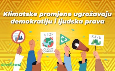 Klimatske promjene ugrožavaju ljudska prava