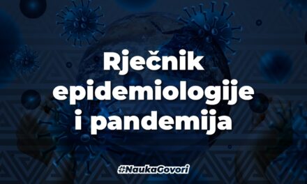 Rječnik epidemiologije i pandemija