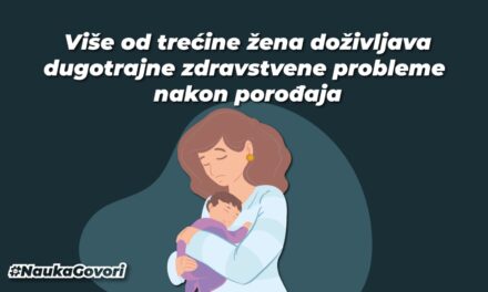 Više od trećine žena doživljava dugotrajne zdravstvene probleme nakon porođaja, pokazuje novo istraživanje