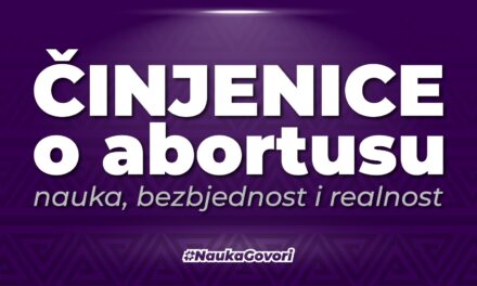 Abortus u fokusu: nauka, bezbjednost i realnost