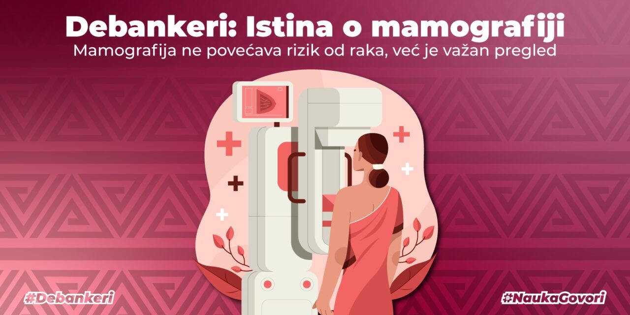 Debankeri: mamografija i rak dojke