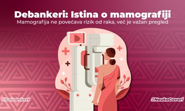 Debankeri: mamografija i rak dojke