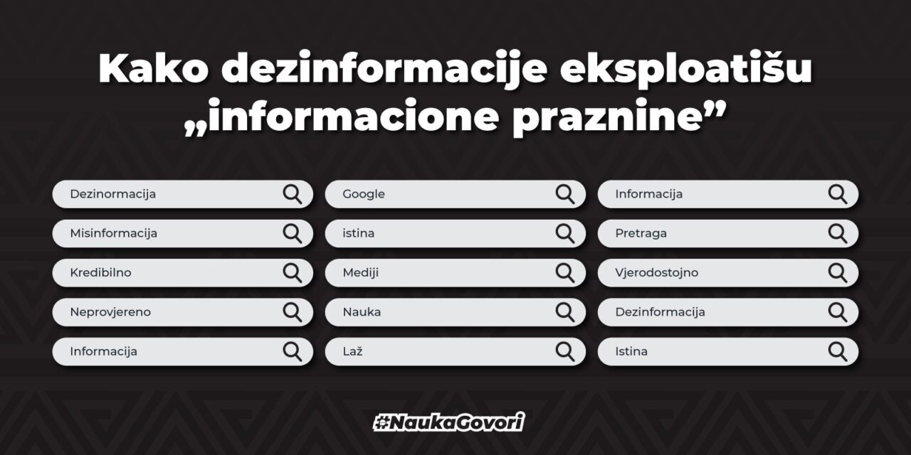 Kako dezinformacije eksploatišu “informacione praznine”
