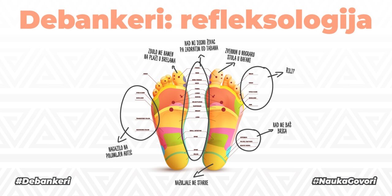 Refleksologija pod lupom: razotkrivanje prakse kao pseudonauke i mita