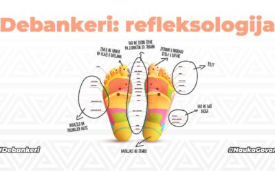 Refleksologija pod lupom: razotkrivanje prakse kao pseudonauke i mita