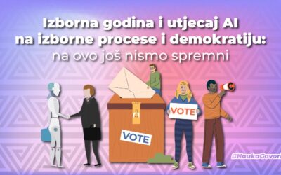 Izborna godina i utjecaj AI fake na izborne procese i demokratiju: na ovo još nismo spremni