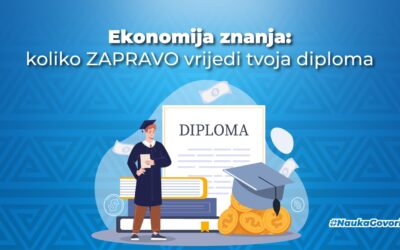Ekonomija znanja: koliko ZAPRAVO vrijedi tvoja diploma?