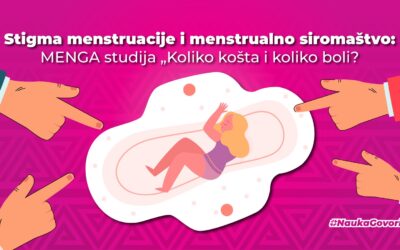 Stigma menstruacije i menstrualno siromaštvo: MENGA studija „Koliko košta i koliko boli?“