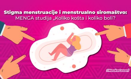 Stigma menstruacije i menstrualno siromaštvo: MENGA studija „Koliko košta i koliko boli?“