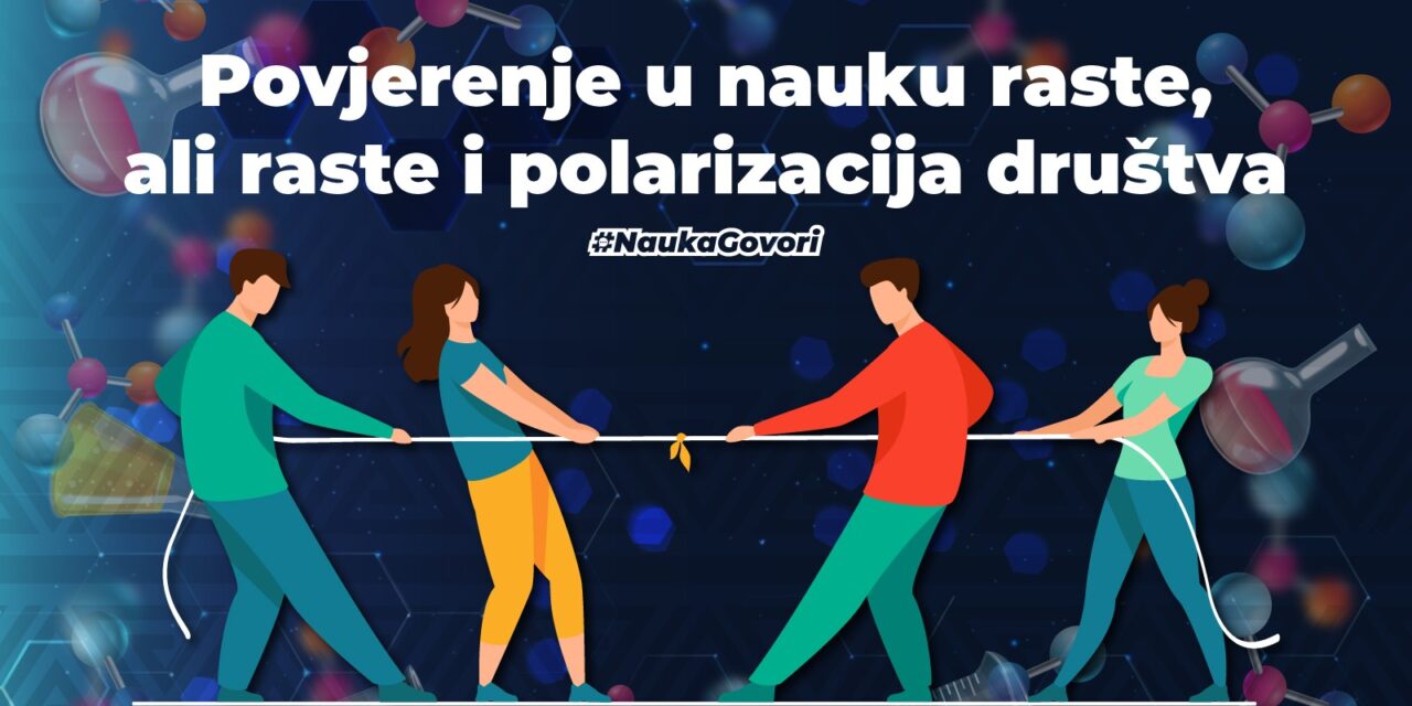 Povjerenje u nauku je poraslo, ali i polarizacija društva globalno