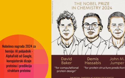 Nobelova nagrada za hemiju 2024: nova era u dizajnu proteina i predikciji strukture uz pomoć vještačke inteligencije