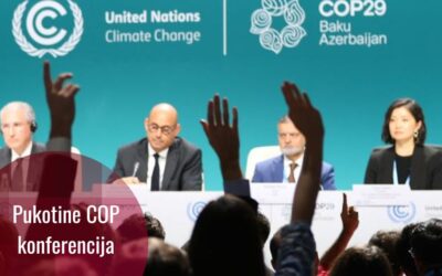 COP29 Konferencija Ujedinjenih naroda o klimatskim promjenama Baku 11-22.11.2024.