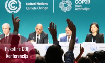 COP29 Konferencija Ujedinjenih naroda o klimatskim promjenama Baku 11-22.11.2024.