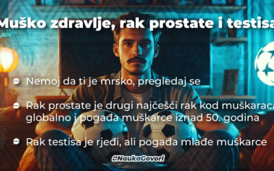 Pričajmo o zdravlju muškaraca: pregledi su važni, ne bježite od njih!