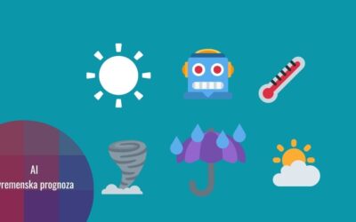 Google DeepMind ima novi napredak u oblasti AI vremenskih prognoza: GenCast