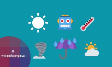 Google DeepMind ima novi napredak u oblasti AI vremenskih prognoza: GenCast