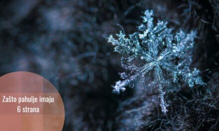 Šest strana čarolije: kako nastaju pahulje