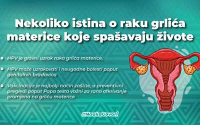 8 istina o raku grlića materice koje spašavaju živote