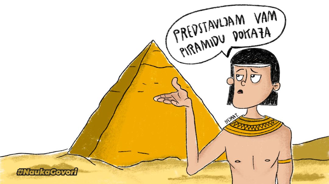 Piramida dokaza: kako gradimo znanje u nauci