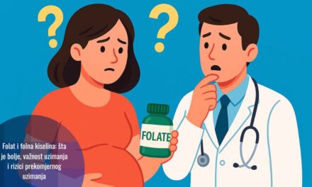 Folat i folna kiselina: problemi sa prekomjernim unosom