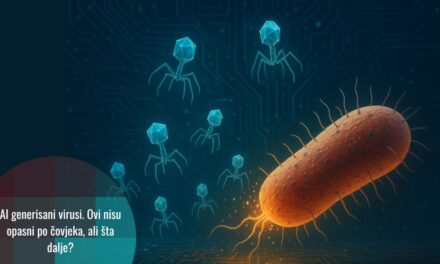 AI stvorila prve viruse: spas od superbakterija ili prijetnja biosigurnosti?