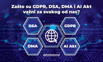 Zašto su GDPR, DSA, DMA i AI Akt važni za svakog od nas?