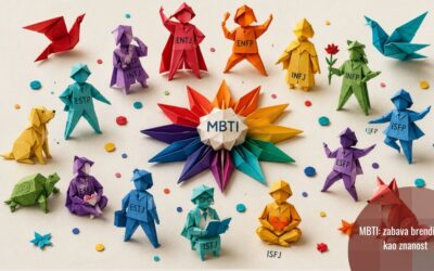 MBTI (Myers-Briggs Type Indicator): znanost ili tek dobro izbrendirano ime iza kojeg ne stoji nauka