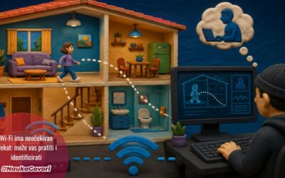Naučnici upozoravaju: obični Wi-Fi može postati sistem za praćenje ljudi